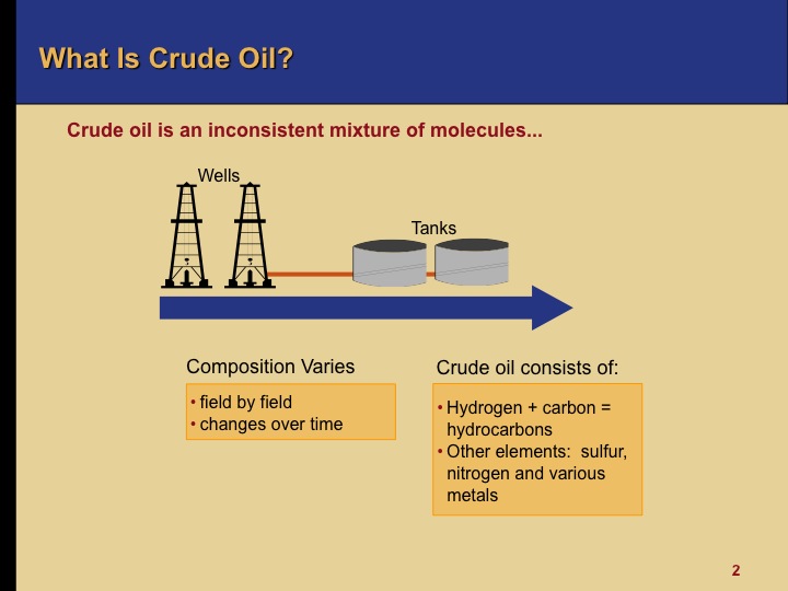 Oil 101 Refining Downstream Oil and Gas